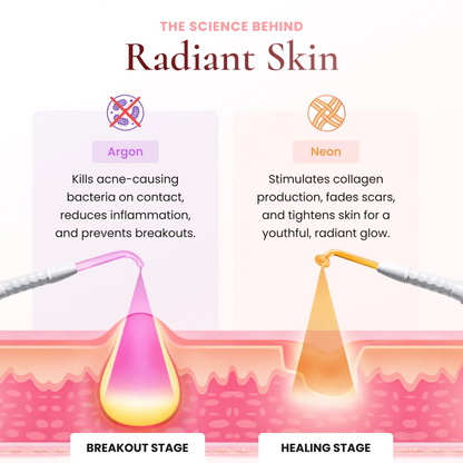 DermaPRO 2.0 - High Frequency Wand